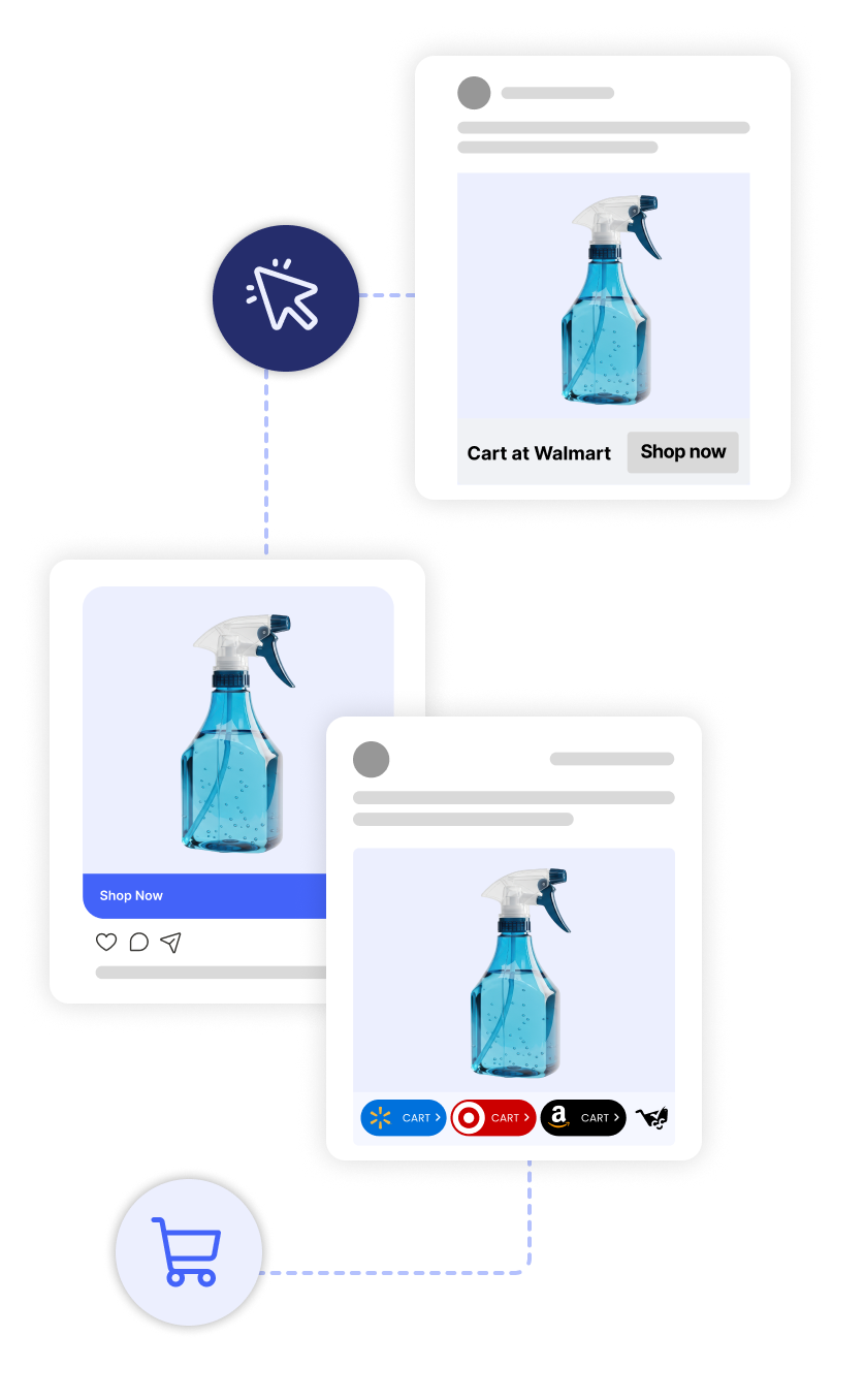 Social post click-through routing a shopper to a retailer cart page
